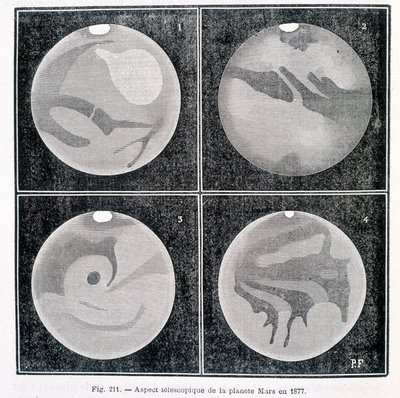 Telescopische aspecten van de planeet Mars in 1877 - in 