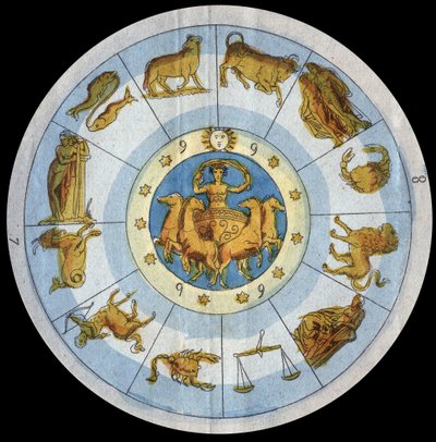 Astrologisch teken - gravure uit 