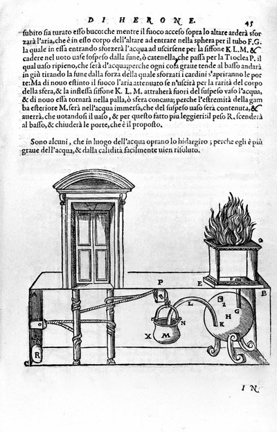 Automatisch mechanisme ontworpen door Heron van Alexandrië (de Oudere) (1e eeuw) voor het openen en sluiten van de deuren van een tempel. Heron, Spiritalia door Unknown artist