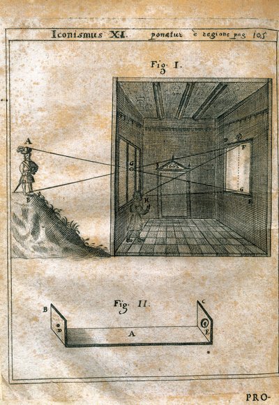 Camera oscura. gravure in "Magia naturalis" (1558) door Giovanni Battista Giambattista della Porta door Unknown artist