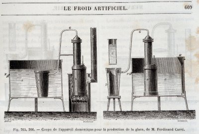 Snijden van de huishoudelijke apparatuur voor de productie van ijs, in 