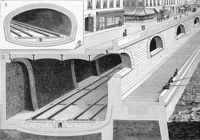 Het spoor snijden in de tunnelgedeelten (treinen naar het station van Orléans brengen) met ijzeren vloer die de rijbaan direct ondersteunt - in "La Nature" door Unknown artist