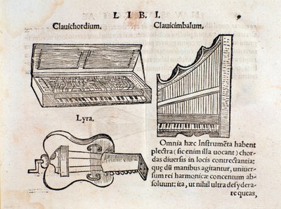 Beschrijving van Klavecimbel en lier (?) Pagina uit Musurgia seu praxis musicae door Unknown artist