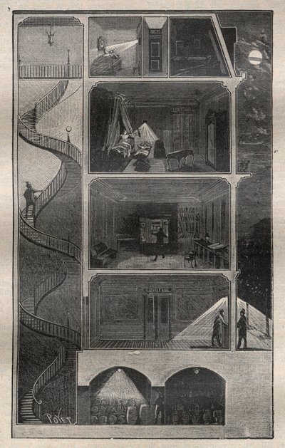 Huishoudelijke elektriciteit: Doorsnede van een gebouw uitgerust met elektriciteit - Gravure uit 