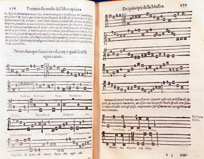 Dubbele pagina uit Margarita philosophica door Unknown artist