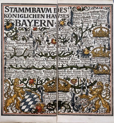 Stamboom - kalender door Unknown artist