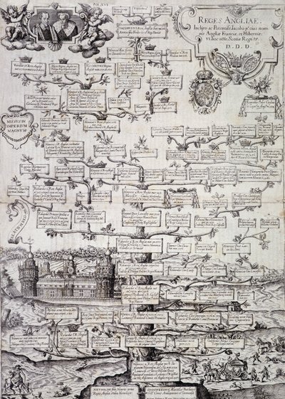 Stamboom van de Koninklijke Familie van Engeland van de 12e tot de 17e eeuw - gravure door Unknown artist