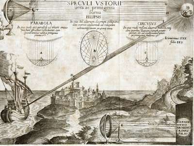 Brandende spiegels uitgelegd door Kircher inclusief die van Archimedes - Gravure uit de 17e eeuw door Unknown artist