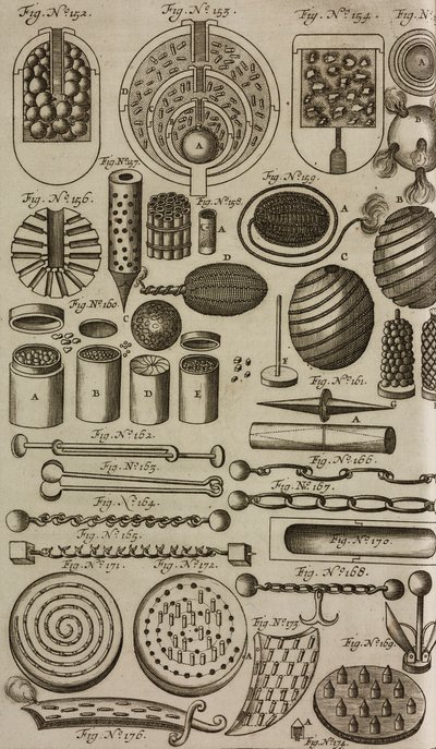 Vuurballen en explosieven, gravure uit Grand Art d
