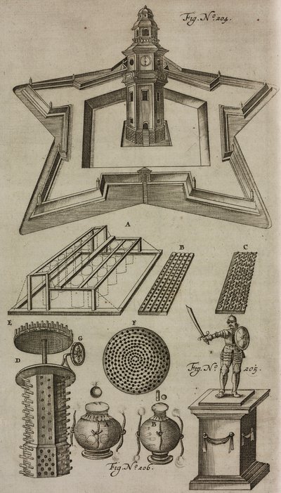 Vuurwerk lanceertoren, pyrotechnische display machines, gravure uit Grand Art d
