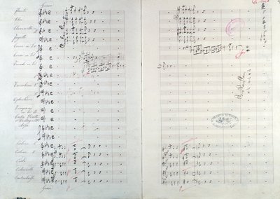 Eerste pagina van Capriccio brilliant op het thema van Jota Aragonese (Spaanse ouverture nr.1) door Mikhail Glinka door Unknown artist