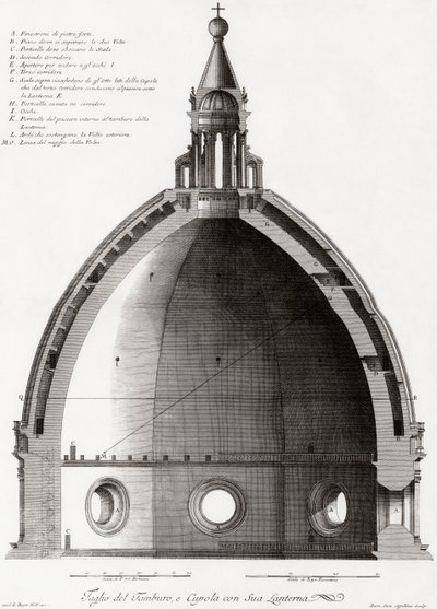 Florence, Italië. De Duomo of kathedraal van Santa Maria del Fiori. Doorsnede van de koepel. Naar een 19e-eeuwse gravure door Unknown artist