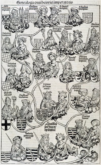 Genealogische boom-kronieken van Neurenberg circa 1593 door Unknown artist