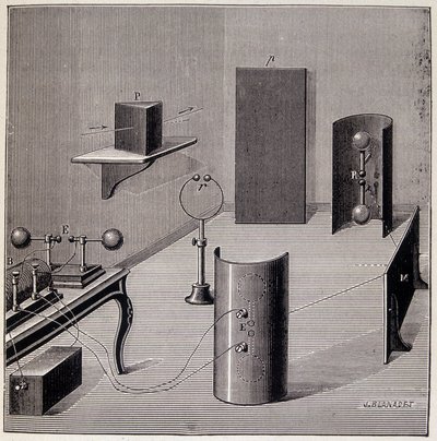Algemene opzet van de experimenten van Heinrich Hertz (1857-1894) over elektrische golven - in "Populaire natuurkunde" door Emile Desbeaux, Flammarion door Unknown artist