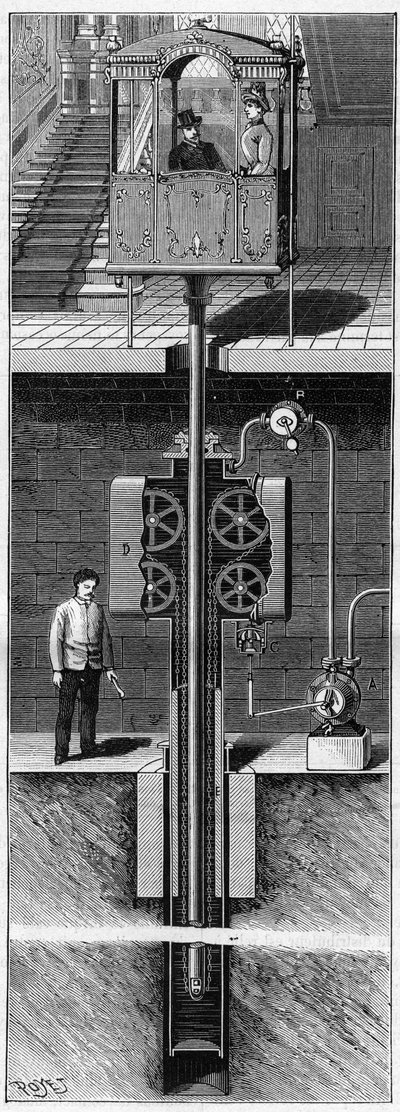 Algemene indeling van de nieuwe Edoux-lift in 1888, in 