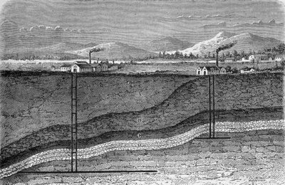 Geologische doorsnede van een zoutafzetting in Stassfurt, Duitsland. In 