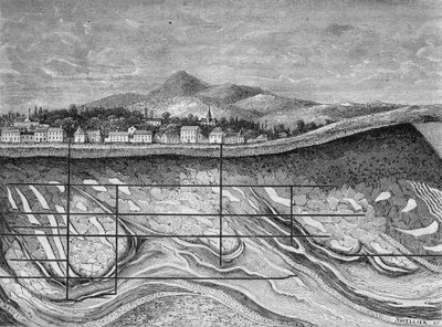 Geologische doorsnede van de velden van Wieliska (of Wieliczka), Polen. door Unknown artist