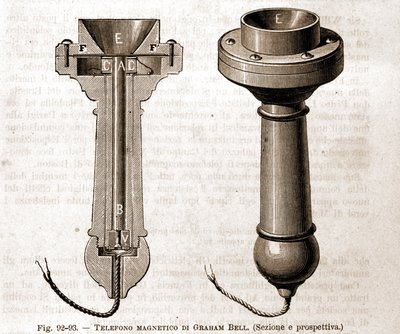 Doorsnede van Graham Bell