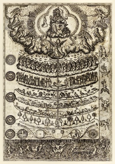 Grote Ketting van Zijn" uit "Rhetorica Christiana ad concionandi et orandi usum accommodate..." door Diego Valadés door Unknown artist