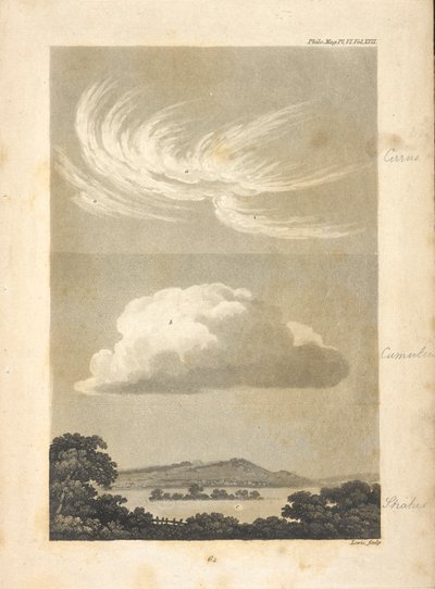 Illustraties die verschillende soorten wolken tonen zoals beschreven door de auteur. door Unknown artist