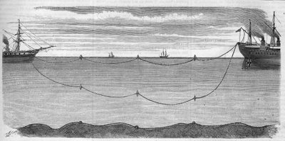 Installatie van de transatlantische elektrische kabel bedoeld om Europa met Amerika te verbinden in 1865. Boeiensysteem gebruikt om te voorkomen dat de elektrische kabel breekt tijdens de installatie. Het schip dat verantwoordelijk was voor de operatie was door Unknown artist