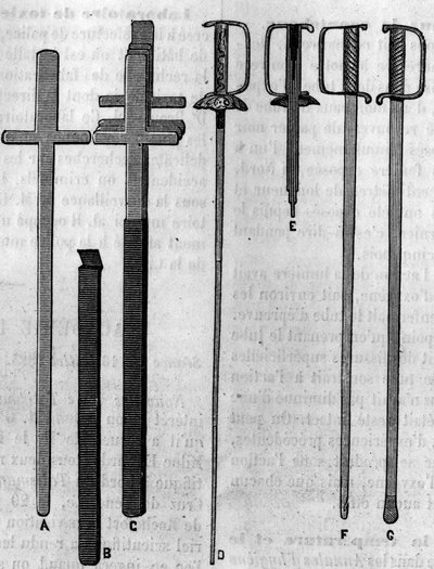 Instrumenten gebruikt door een zwaardenslikker. Gravure in 