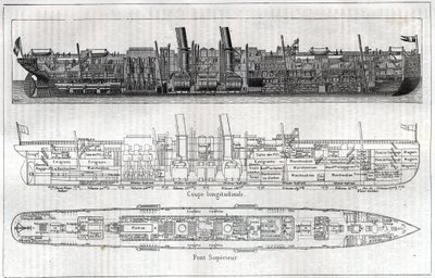 Longitudinale doorsnede van de lijnboot 