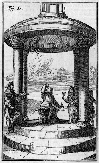 Magnetische klok, naar Dalence (1687). Gravure in 