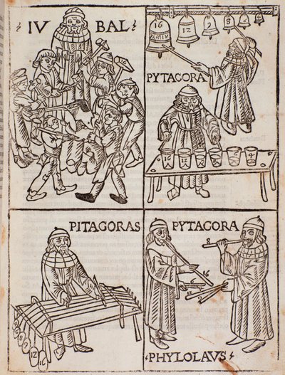 Muzikale theorieën van Pythagoras. Pagina uit Theorica Musicae door Franchino Gaffurio door Unknown artist
