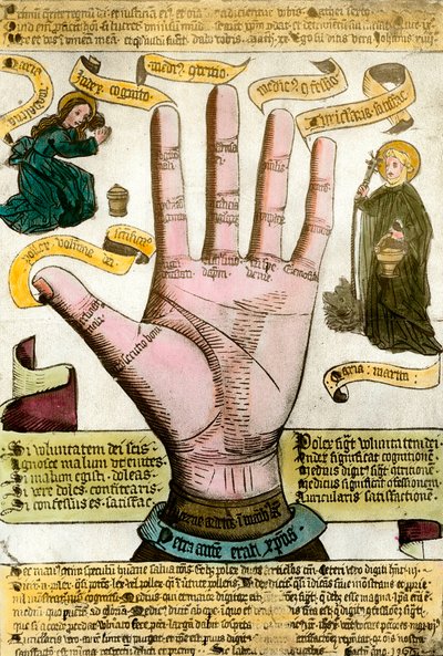 Occulte wetenschappen: de hand met zijn lijnen om de toekomst te lezen. Plaat getekend uit een handleeskunde door Unknown artist