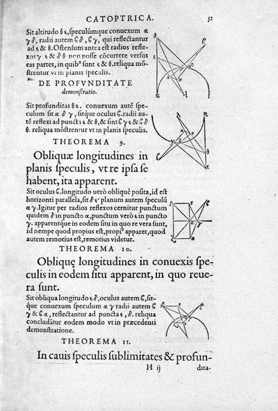 Pagina uit Optica & Catoptrica van Euclides door Unknown artist