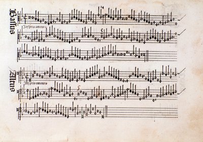 Pagina van bladmuziek van Harmonice Musices Odhecaton door Ottaviano Petrucci (1501) door Unknown artist