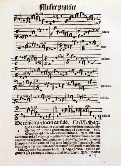 Pagina over muziektheorie uit Margarita philosophica door Unknown artist