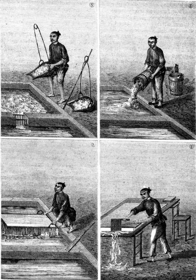 Papierproductie in China in 