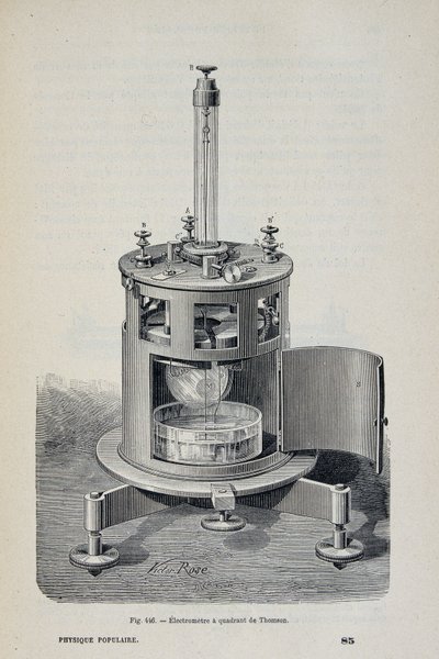 Kwadrant-elektrometer door W. Thomson - in 