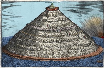 Voorstelling van het Vagevuur na de Goddelijke Komedie van Dante Alighieri (1265-1321): het aardse Paradijs is bovenaan. Anonieme gravure uit de 17e eeuw door Unknown artist