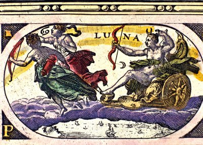 Voorstelling van de maan. Gravure uit de 17e eeuw. door Unknown artist
