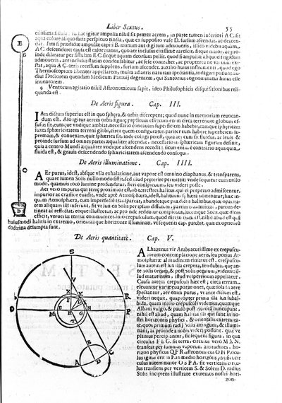 Voorstelling van de thermoscoop, gebruikt om temperatuurvariaties te meten. Pagina uit Sphera mundi, seu cosmographia demonstrativa, ac facili methodo tradita door de jezuïet astronoom en wiskundige Giuseppe Biancani door Unknown artist