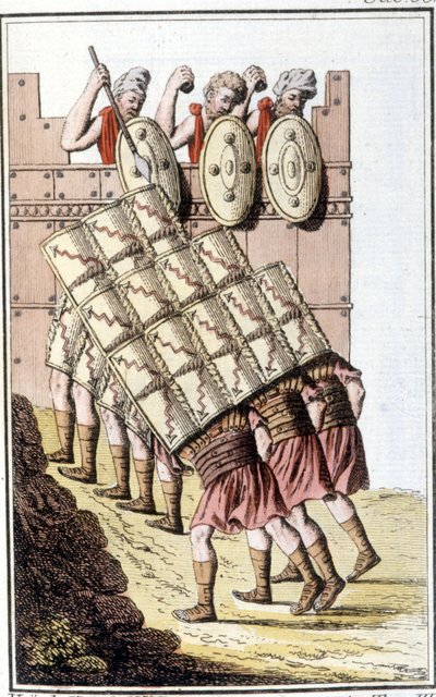 Romeinse soldaten (Romeins legioen) manoeuvreren en verdedigen zich met hun schilden. Gravure uit het begin van de 19e eeuw door Unknown artist