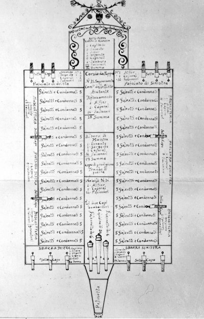 Schema dat de indeling van galeislaven op de galei weergeeft volgens hun status. door Unknown artist