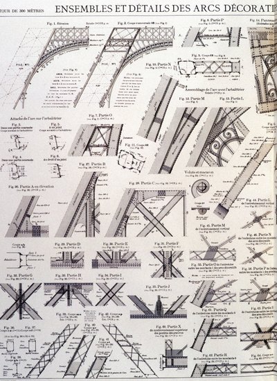 Sets en details van de decoratieve bogen van de Eiffeltoren - industrieel ontwerp door Unknown artist