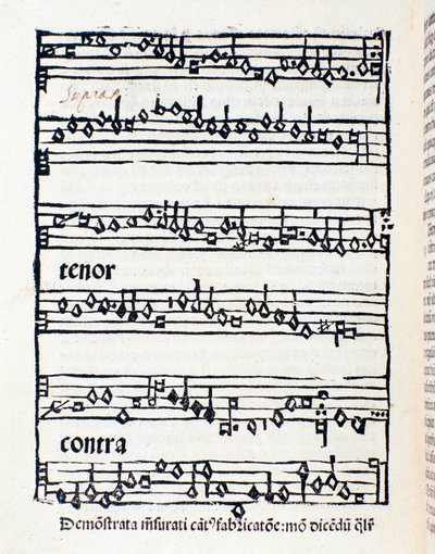 Bladmuziekpagina voor Musicologische studies en documenten door Nicola Burzio door Unknown artist
