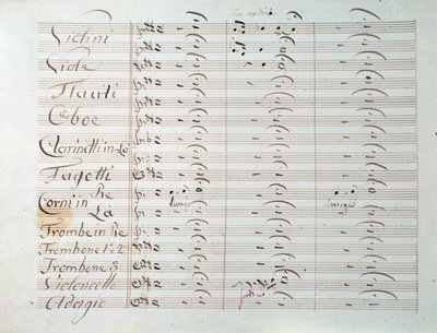 Bladmuziekpagina van de Grote symfonie (op. 8) door Carl August Cannabich door Unknown artist