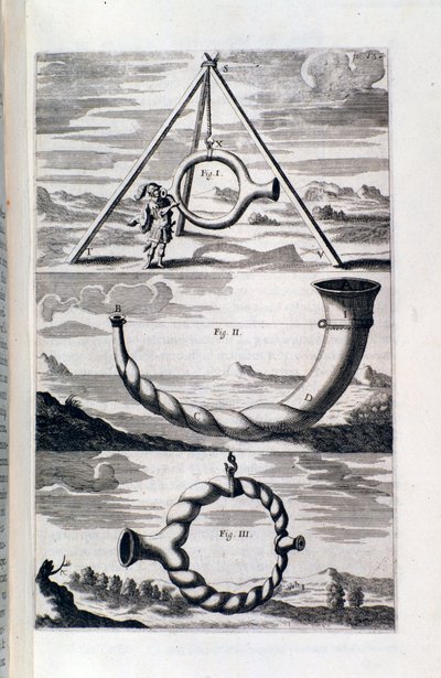 Studie van fonologie. Pagina uit Pronurghia nova (1673) door Unknown artist