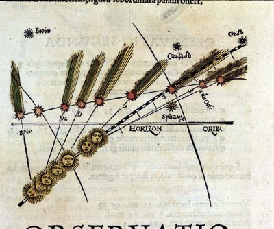 Studie over kometen - in Astronomicon caesarum, verhandeling uit de 16e eeuw. door Unknown artist