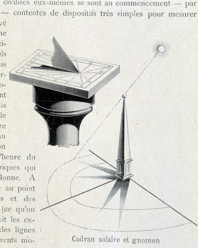 Zonnewijzer en gnomon (17e eeuw) - gravure in 