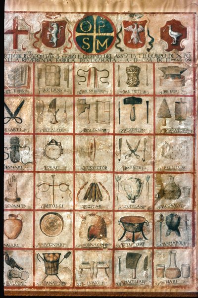 Symbolen van de kunsten in de stad. Corporatietafel door Unknown artist