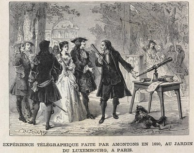 Telegrafisch experiment uitgevoerd door Guillaume Amontons in 1690, in de Luxemburgse Tuin, Parijs, gravure 19e eeuw. Bianchetti Collectie door Unknown artist