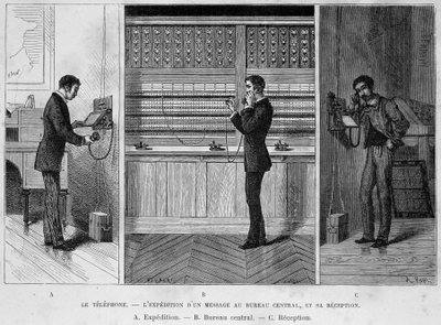 Telefoon - bericht verzenden naar het centrale kantoor en ontvangen: a. Verzending; b. Centraal Kantoor; c. Ontvangst (gravure) door Unknown artist