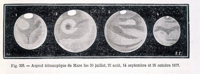 Telescopische aspecten van de planeet Mars in 1877 - in 